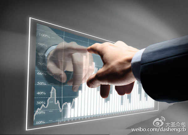 干货:数据分析的基本思路方法_大圣众包威客