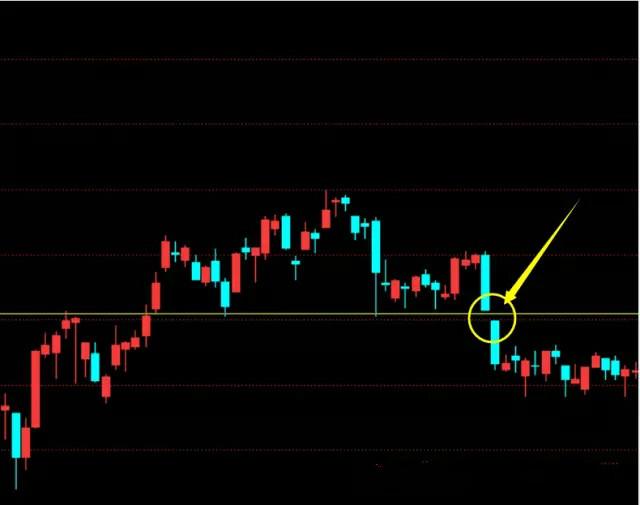 炒股到这境界,割肉还上涨?