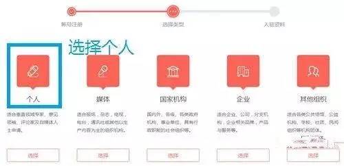 怎样申请今日头条账号?怎样过新手期技巧总结
