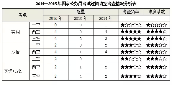 什么言表的成语_成语故事图片(2)