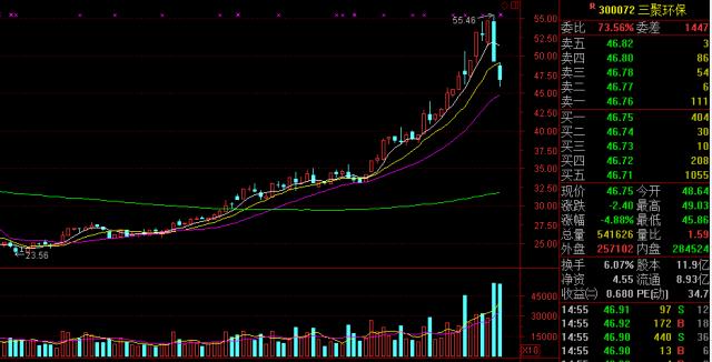 知识变现平台_变现收入法(2)