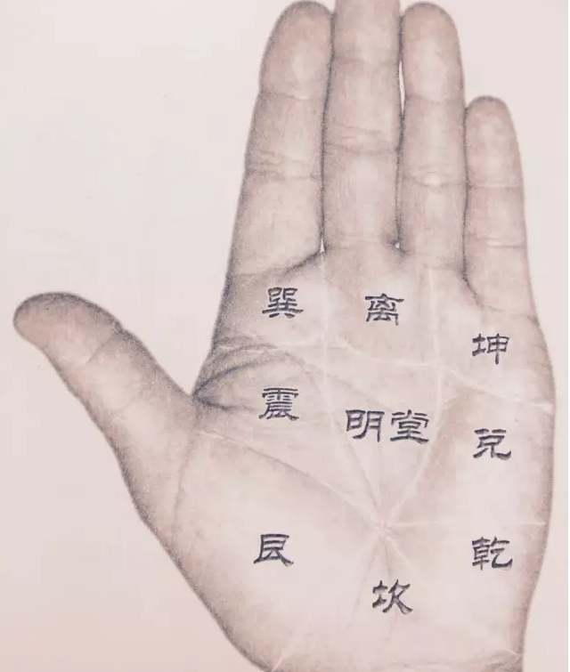 九,明堂