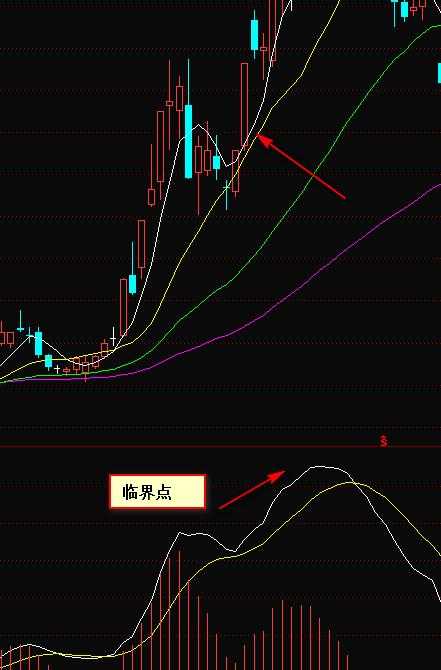 爱是恒久忍耐_恒久性收入假说(3)