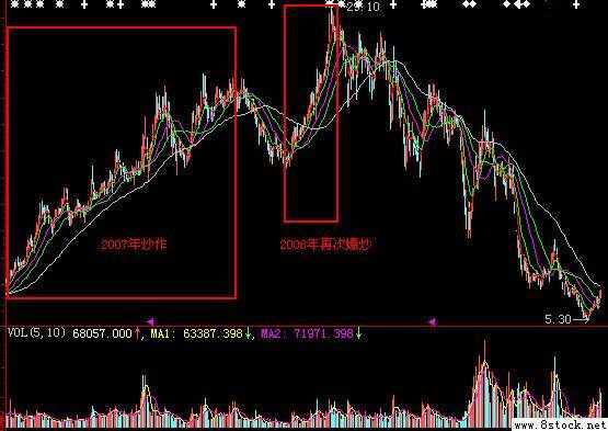8克是多少_8位数收入是多少
