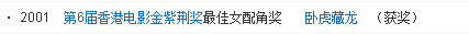 扒扒章子怡昔日顶替舒淇扮演《卧虎藏龙》玉娇龙内幕