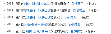 扒扒章子怡昔日顶替舒淇扮演《卧虎藏龙》玉娇龙内幕