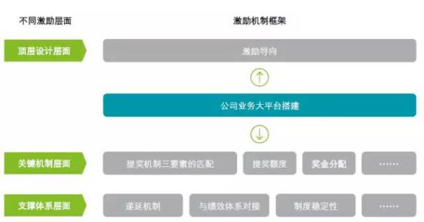 企鹅电竞贡献值_人均贡献值英文