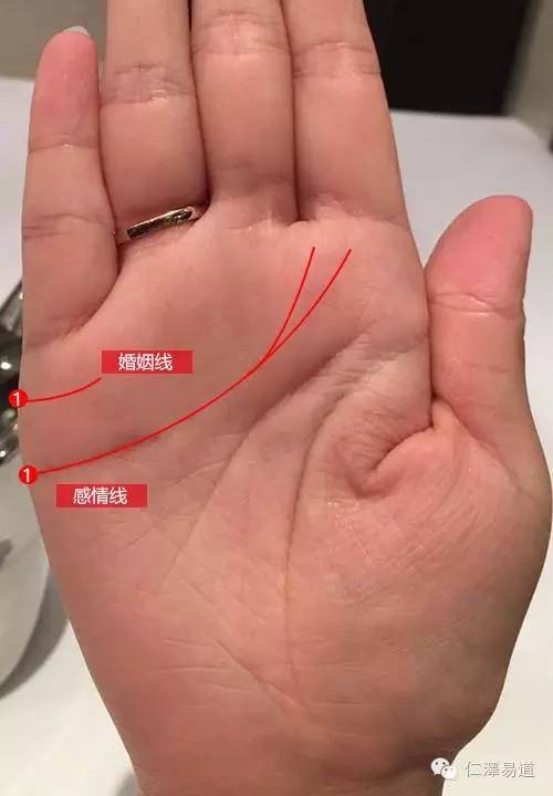 告诉她:"你的婚姻线清晰且水平延伸,而且婚姻线就一条,婚姻线上面没有