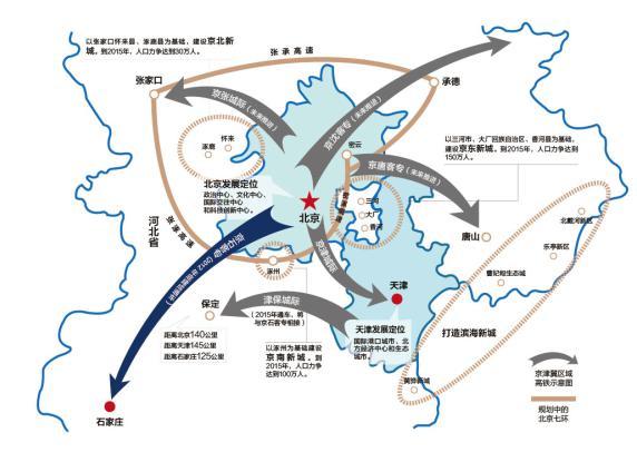 首都人口调控_... 改善北京上海人口调控政策-控不住的人口