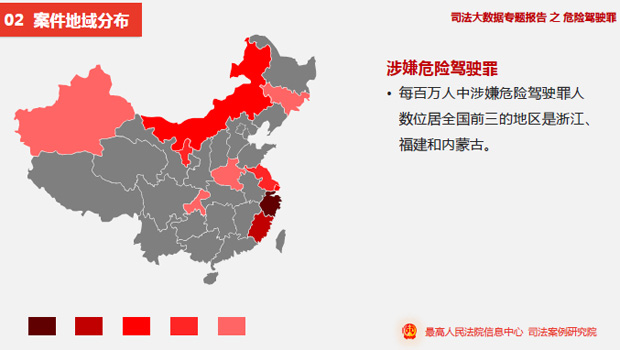 宁夏人口数量_中国人口(3)