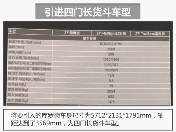 雪佛兰库罗德配置曝光 搭3.6L/40万起售