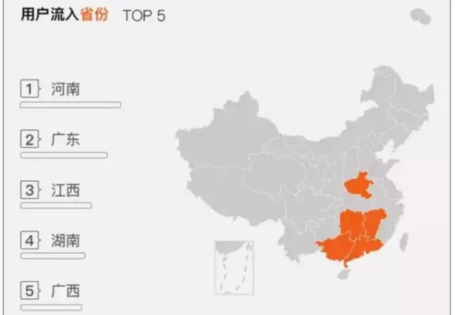 北上广深 人口_人口流入北上广深