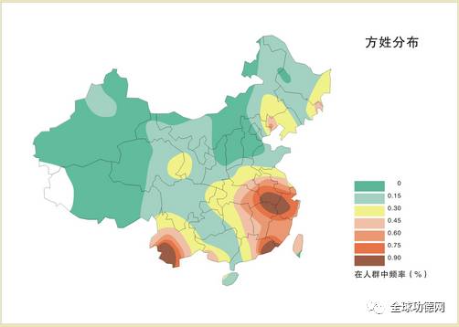 方姓图腾_方姓的人口