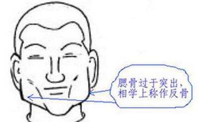 风水徐看相:面相反骨是什么意思?有什么样的特征!