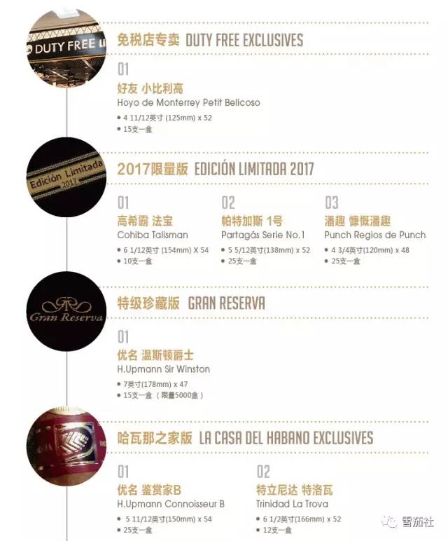 多尔塞古巴雪茄大变脸，新推50/54两款环径雪茄