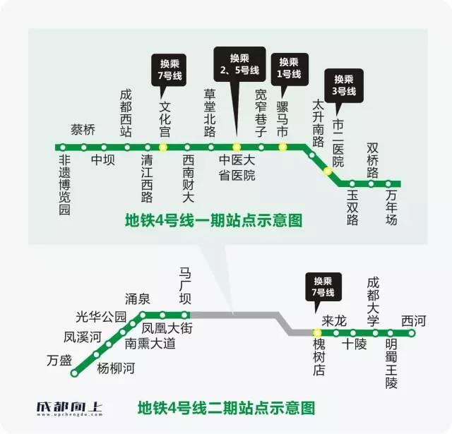 成都认人口_成都地铁(2)