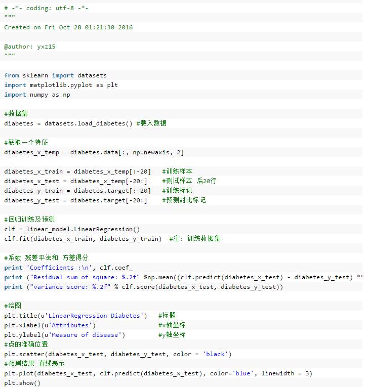 Python数据挖掘 | 实战案例之预测糖尿病