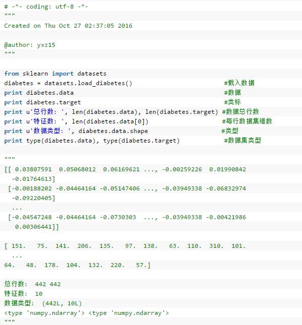 Python数据挖掘 | 实战案例之预测糖尿病