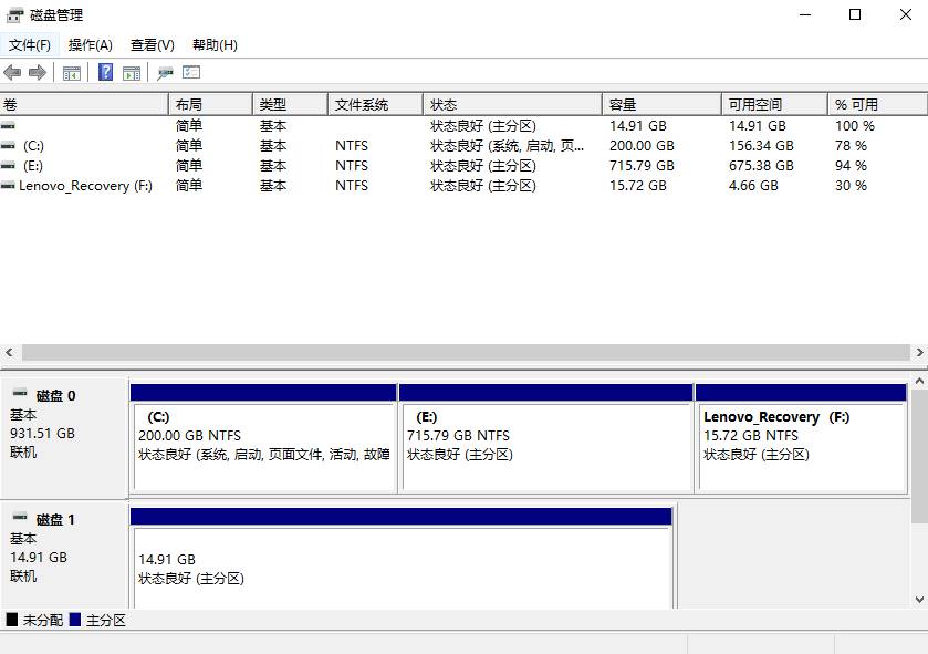 Windows10+Ubuntu双系统安装