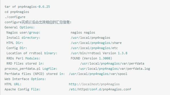 nagios监控数据可视化