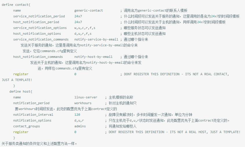 如何实现nagios发送通知邮件