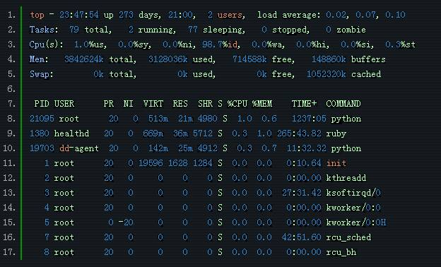 连接到 Linux 服务器时首先要运行的 5 个命令