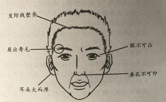 这五种面相的人,遇事总能逢凶化吉!