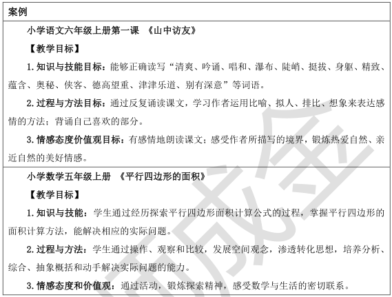 教案歌曲爸爸目标_三维目标的教案怎么写_课题研究目标怎样写