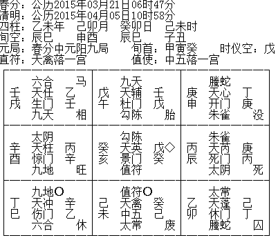 八字算命，同生不同命，三胞胎也能区别  第2张