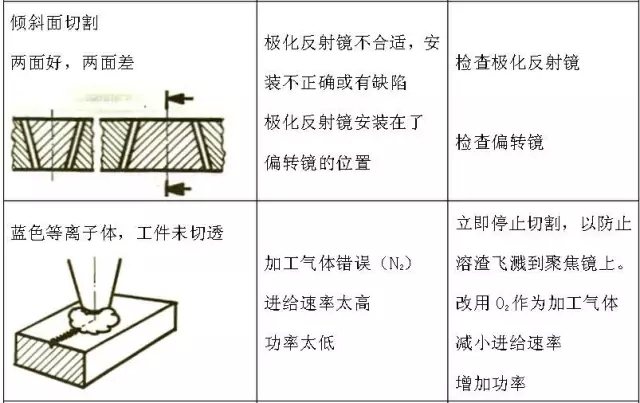 常州钣金加工厂