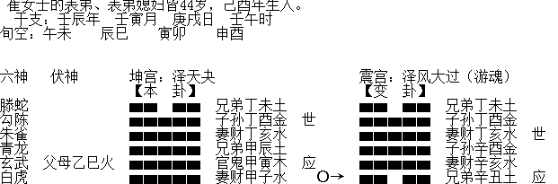 周易占卜，表弟婚乱，关系纠缠