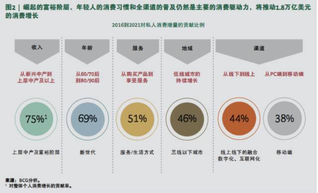 35岁以上人口比例_...去的世界 65岁以上老龄人口占比35年内将翻倍(3)