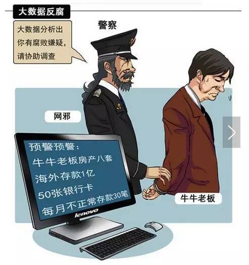 大数据对于我们的生活有哪些便利（图）