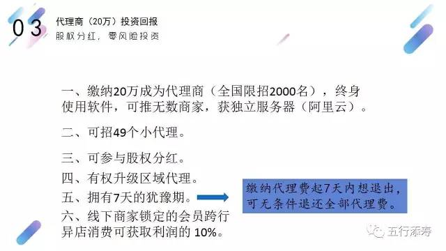 曝光丨投2万赚140万，微领地---小蜜涉嫌传销