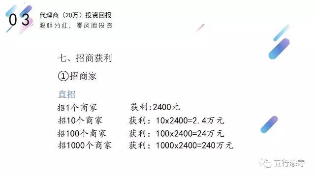 曝光丨投2万赚140万，微领地---小蜜涉嫌传销