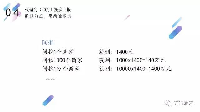 曝光丨投2万赚140万，微领地---小蜜涉嫌传销