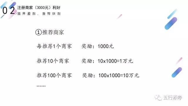 曝光丨投2万赚140万，微领地---小蜜涉嫌传销