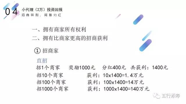 曝光丨投2万赚140万，微领地---小蜜涉嫌传销