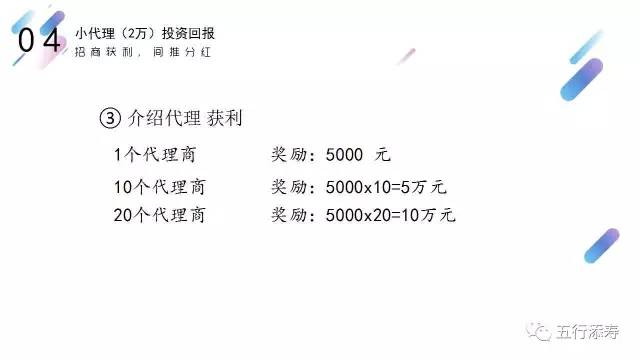 曝光丨投2万赚140万，微领地---小蜜涉嫌传销