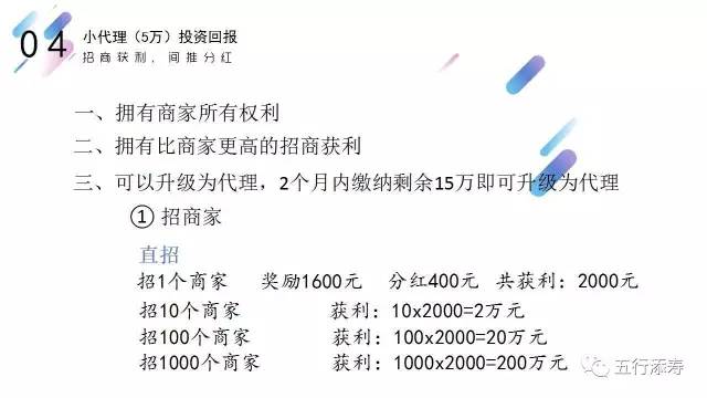 曝光丨投2万赚140万，微领地---小蜜涉嫌传销