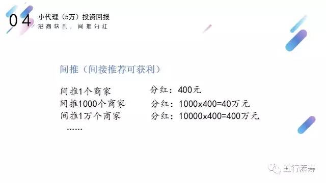 曝光丨投2万赚140万，微领地---小蜜涉嫌传销