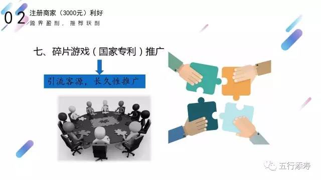 曝光丨投2万赚140万，微领地---小蜜涉嫌传销