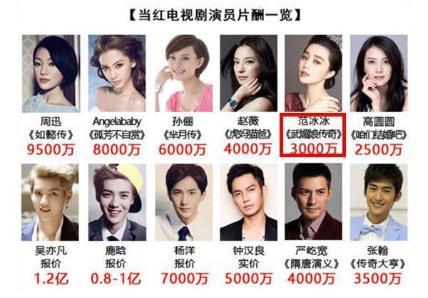 baby录节目被砸受伤 用生命录节目还有谁？(图12)