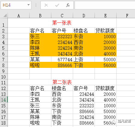 Excel制作方法