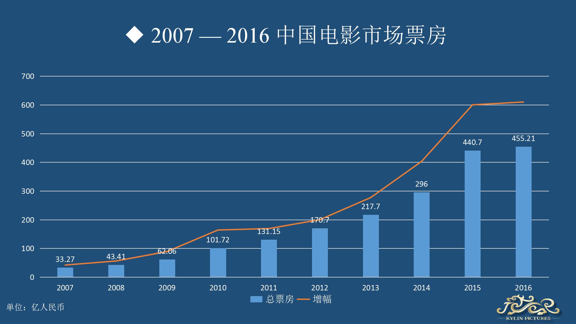 七国集团经济总量2019年_2021年日历图片(3)