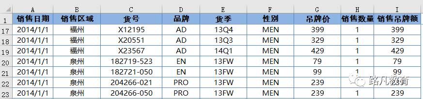 成都办公软件培训班