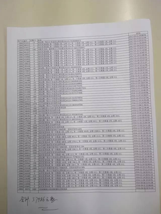 曹磊:拼多多能夺得一定的市场份额是基于社交