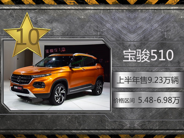 2017ϰSUV йƷƳӮ