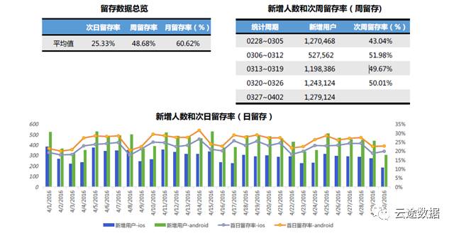 收入证明_收入分析报告怎么写