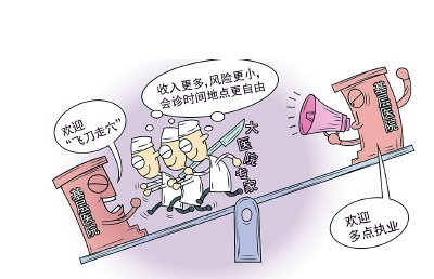 北京圣嘉荣医疗美容医院李石院长的真实独白【